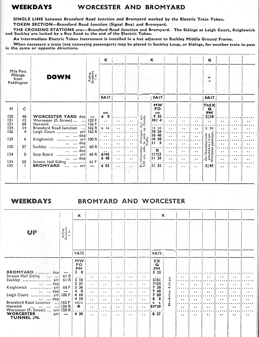 Freight Tometable 1960