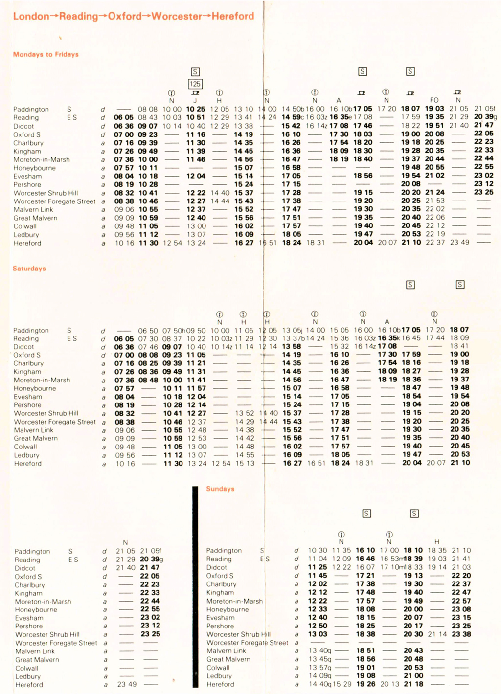 Timetable 1984