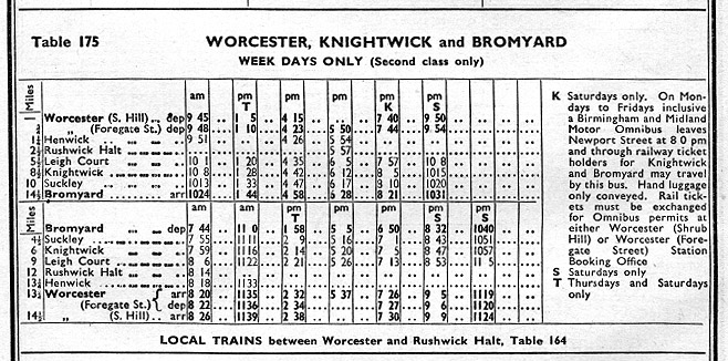 Bromyard Timetable
