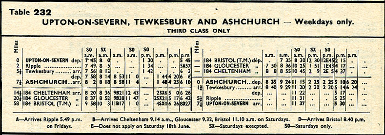 Upton timetable 1955