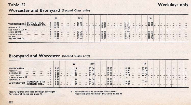 1964 timetable